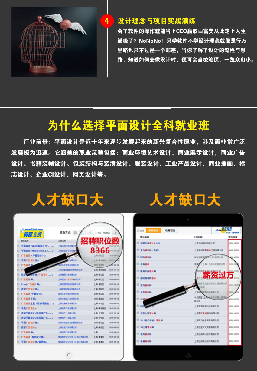 芜湖平面设计培训全科就业班